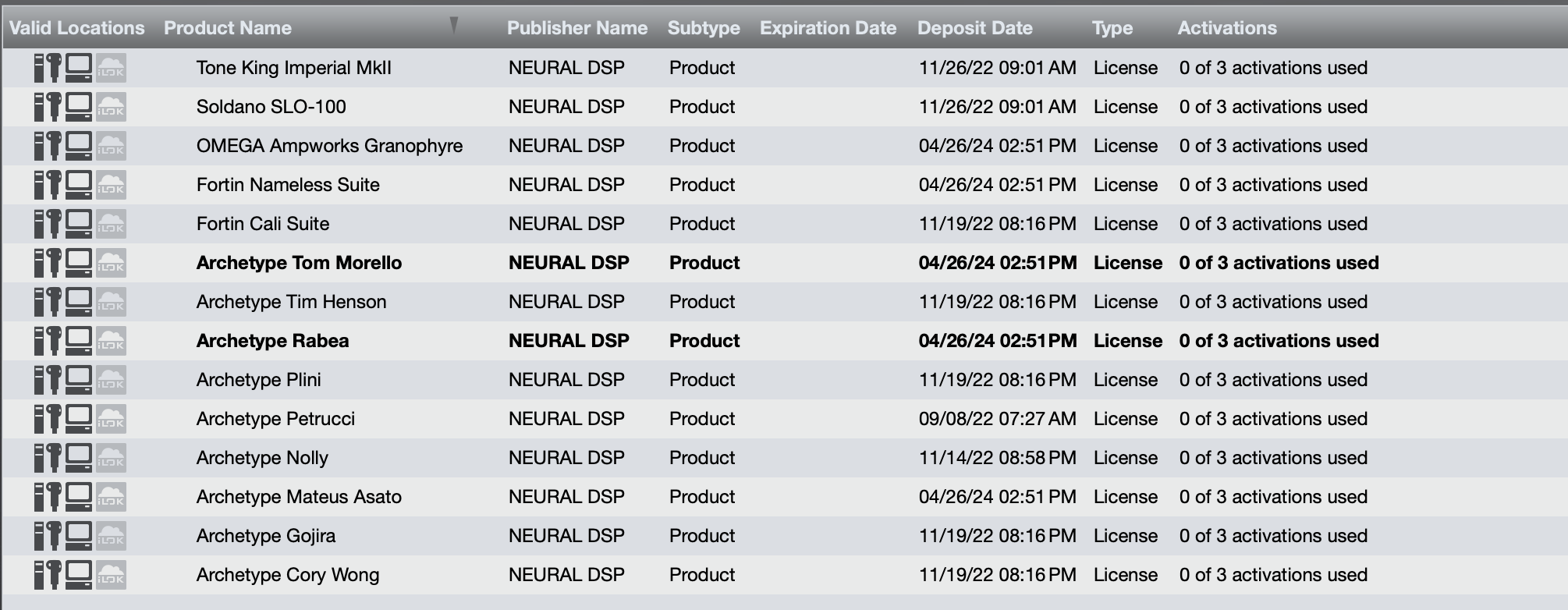 Neural DSP Archetype Tim Henson